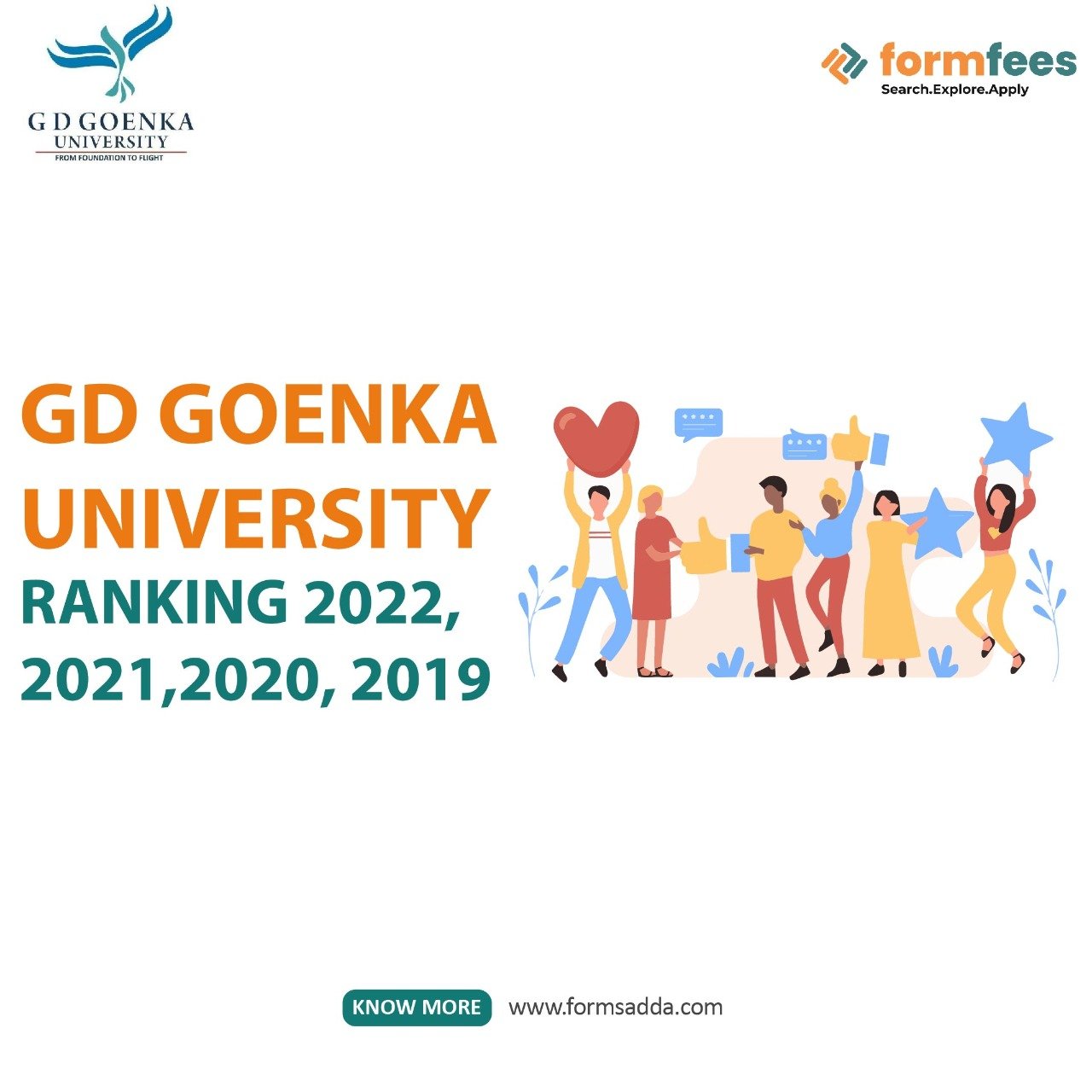 GD Goenka University Ranking 2022, 2021,2020, 2019