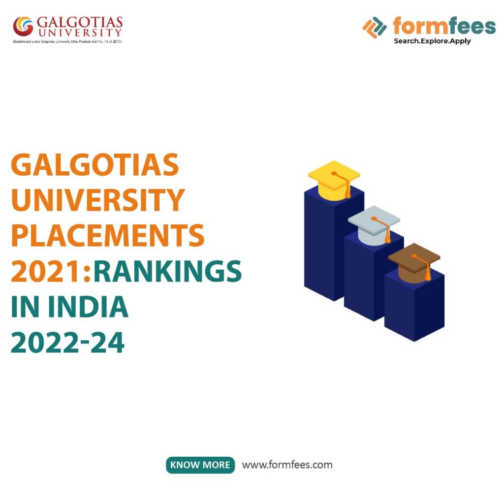 Galgotias University Rankings in India 2022-24
