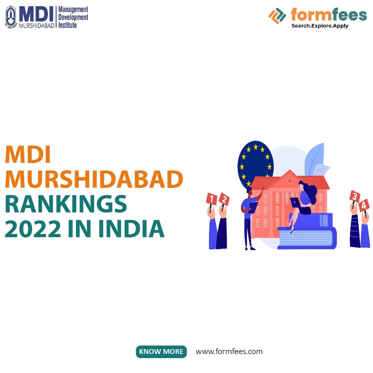 MDI Murshidabad Rankings 2022 in India