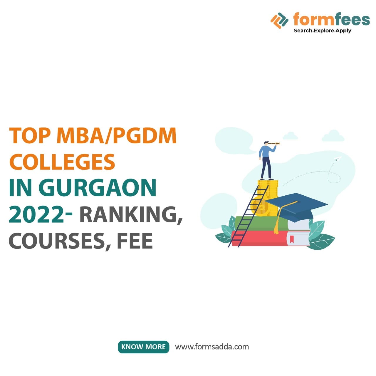 Top MBA/PGDM colleges in Gurgaon 2022 -Ranking, Courses, Fee