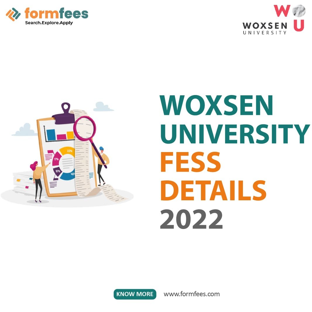 Woxsen University Fees