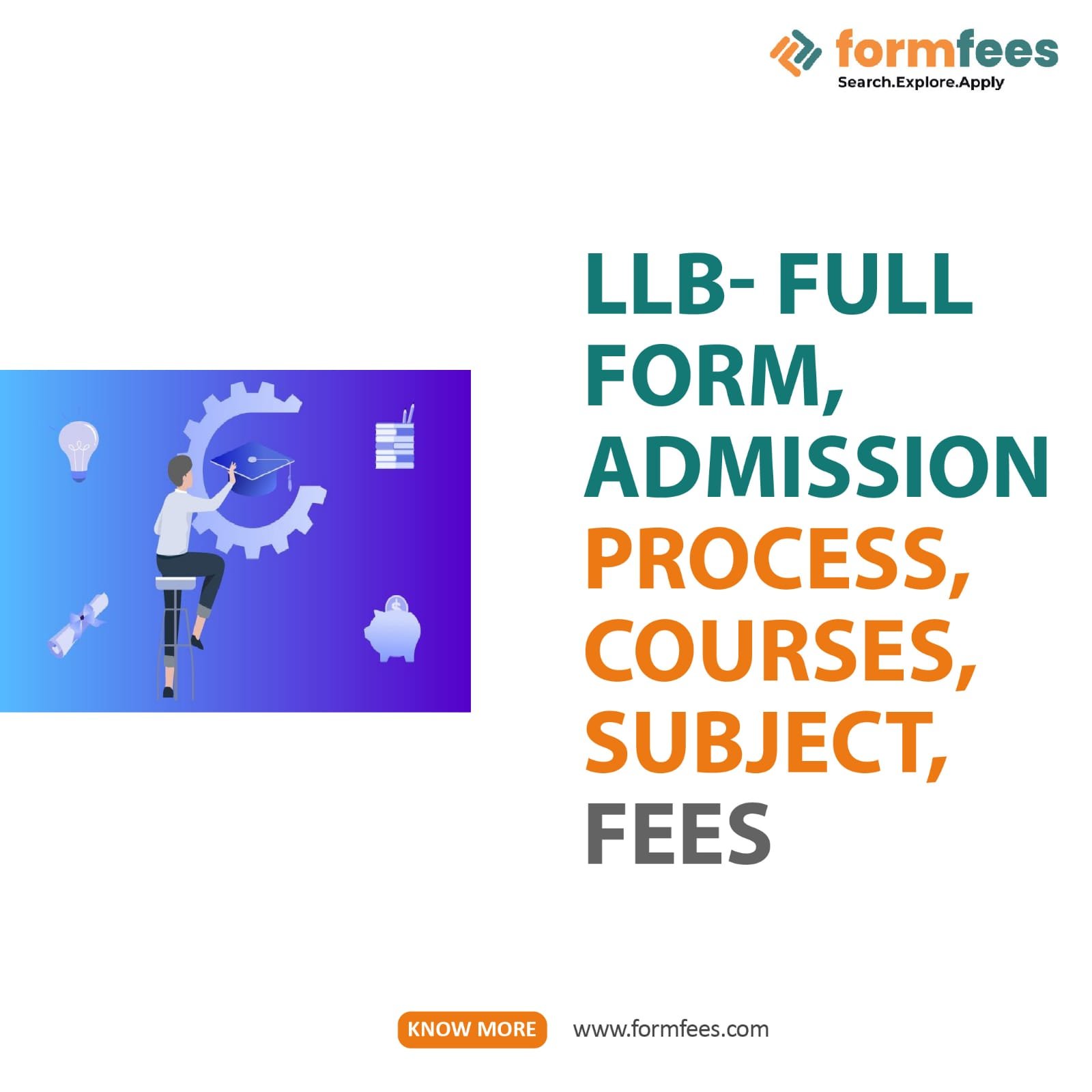 Llb Full Form Admission Process Courses Subjects Fees Formfees 