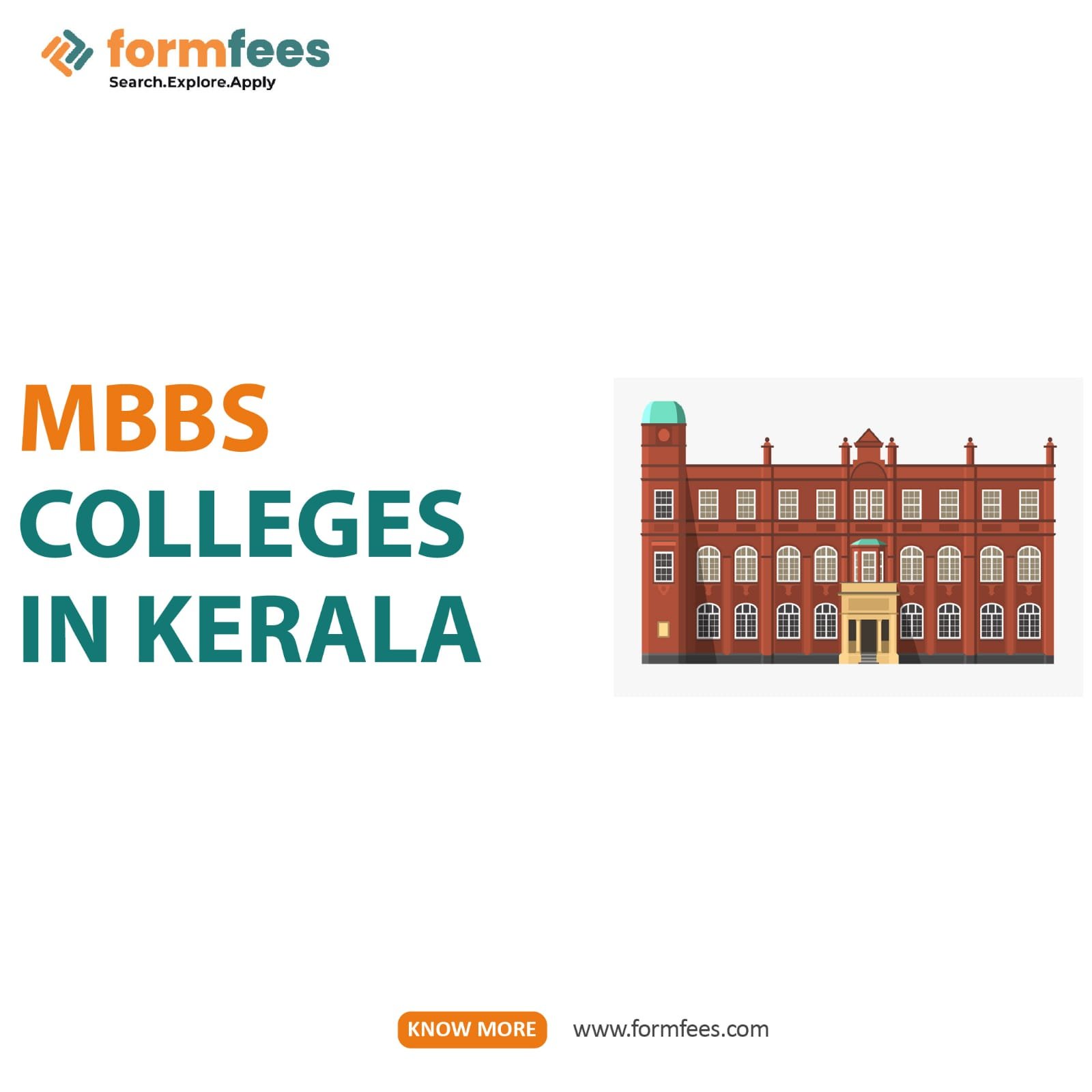 Top 10 Mbbs Colleges In Kerala 2022 Formfees 