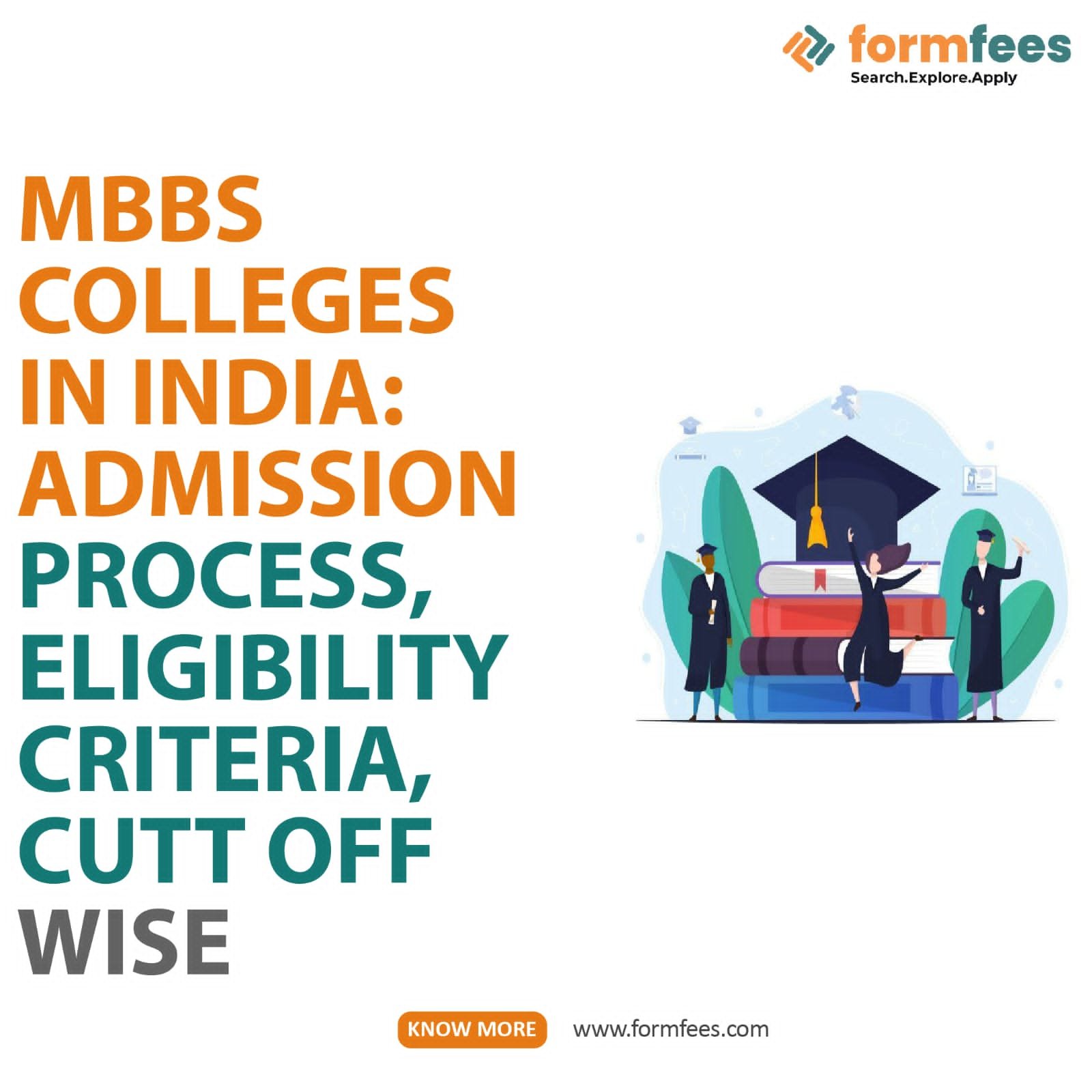 Mbbs Colleges In India Admission Process Eligibility Criteria Cut Off Wise Formfees 