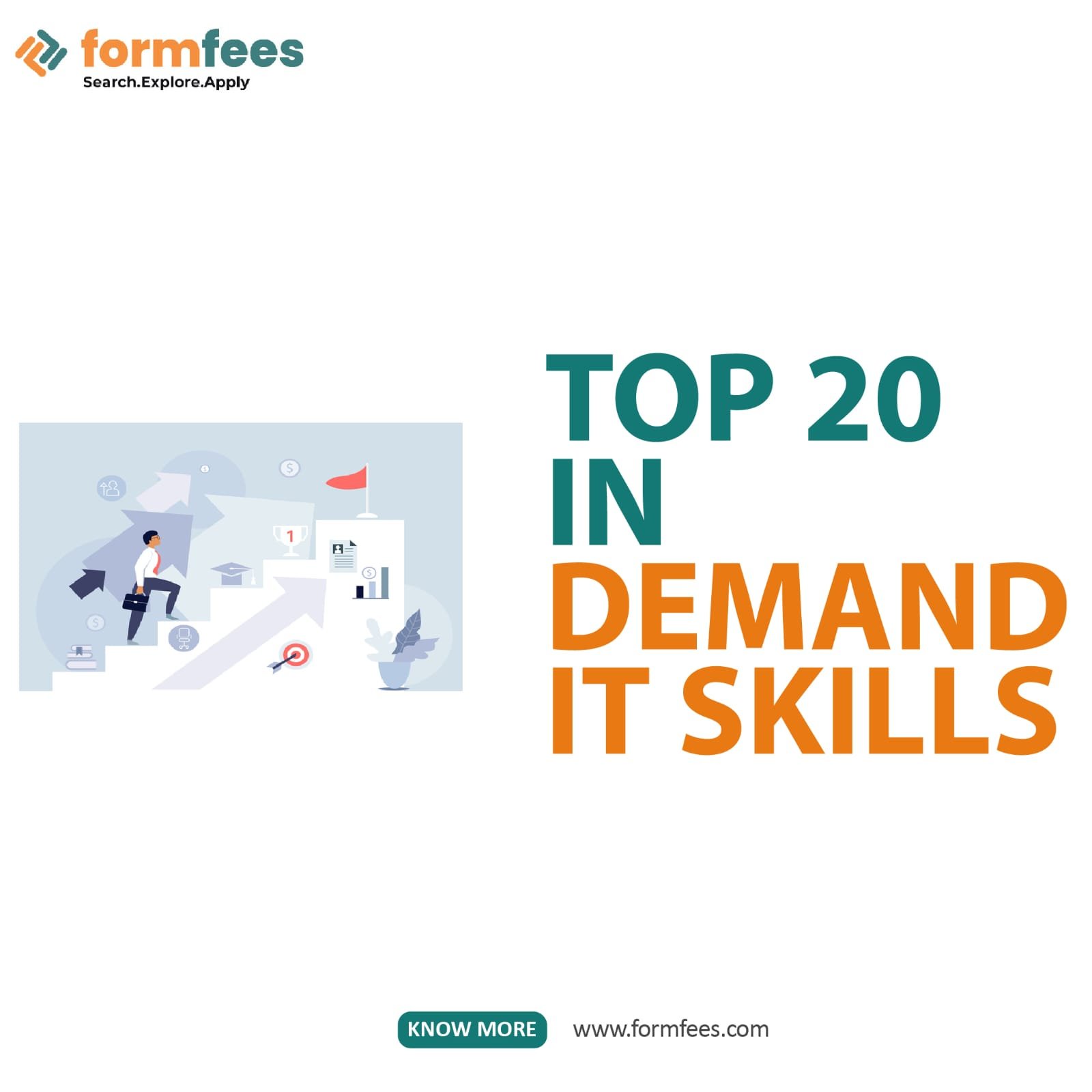 Top 20 in Demand IT Skills