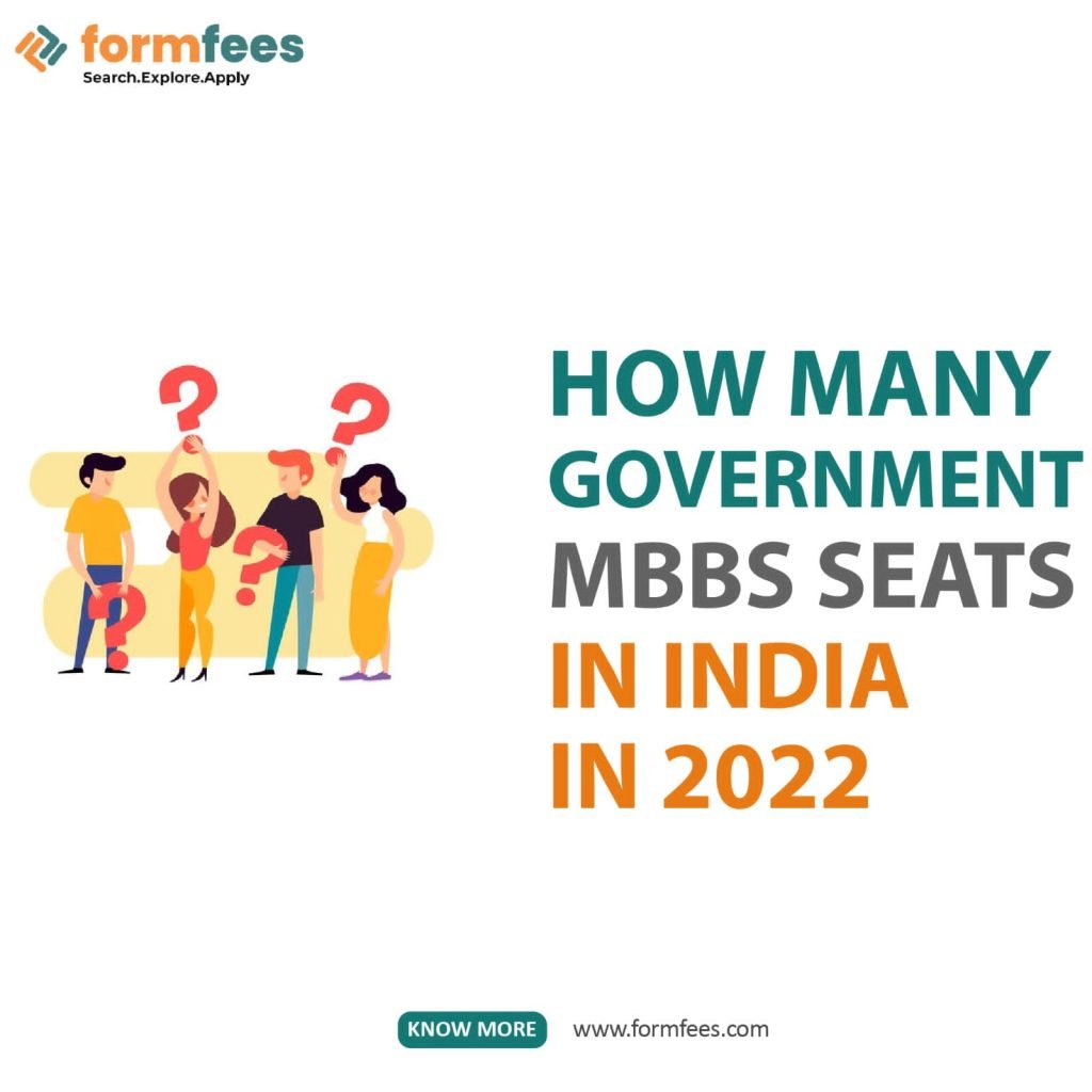 How many Government MBBS seats in India in 2022?
