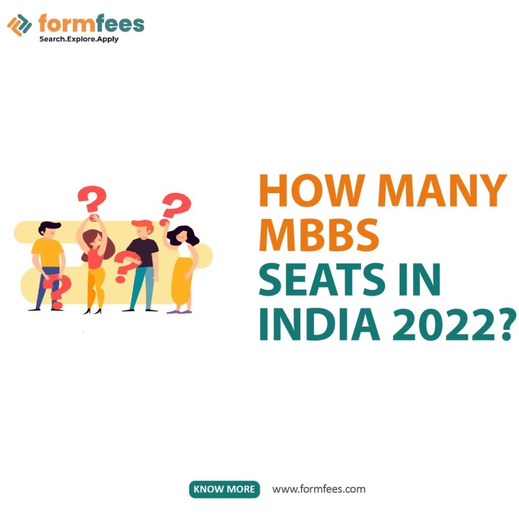How many MBBS seats in India 2022?