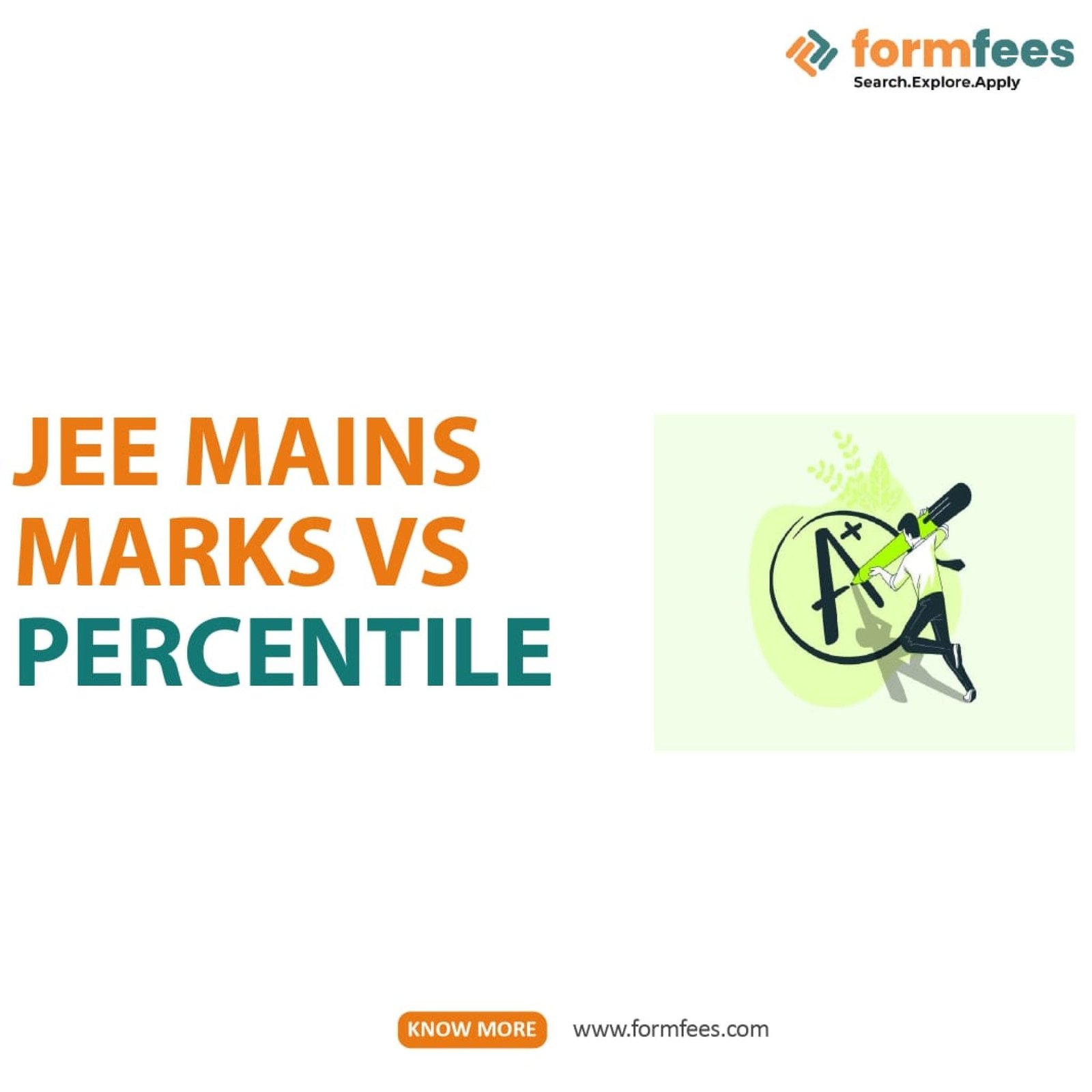 Jee Mains Marks Vs Percentile Formfees