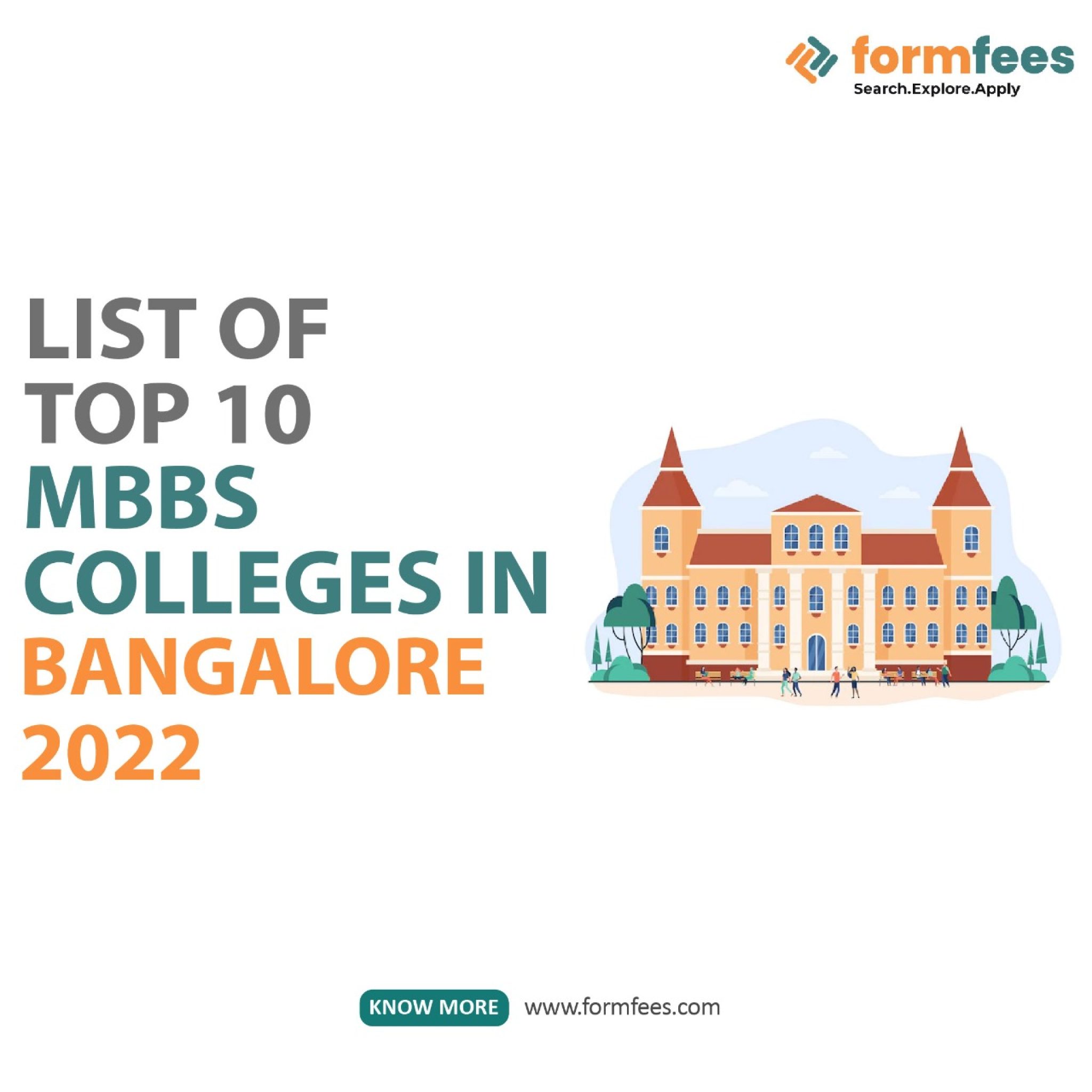 list-of-top-10-mbbs-colleges-in-bangalore-2022-formfees