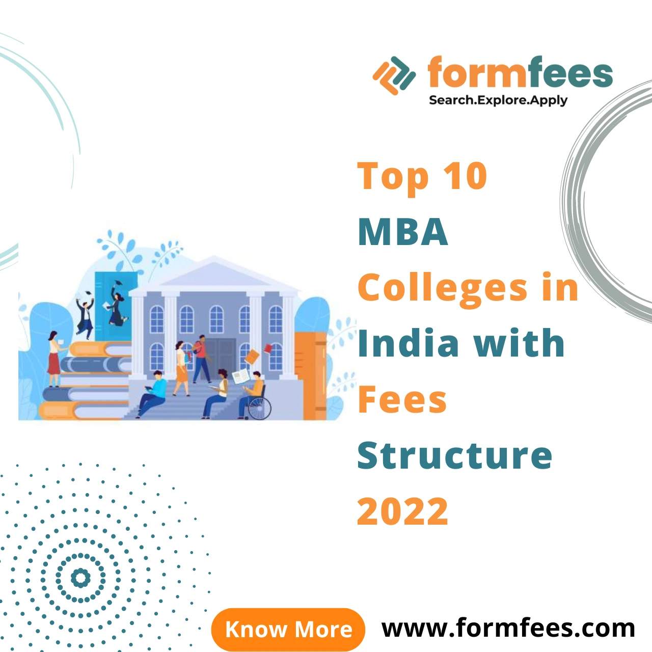 Top 10 MBA Colleges in India with Fees Structure 2022
