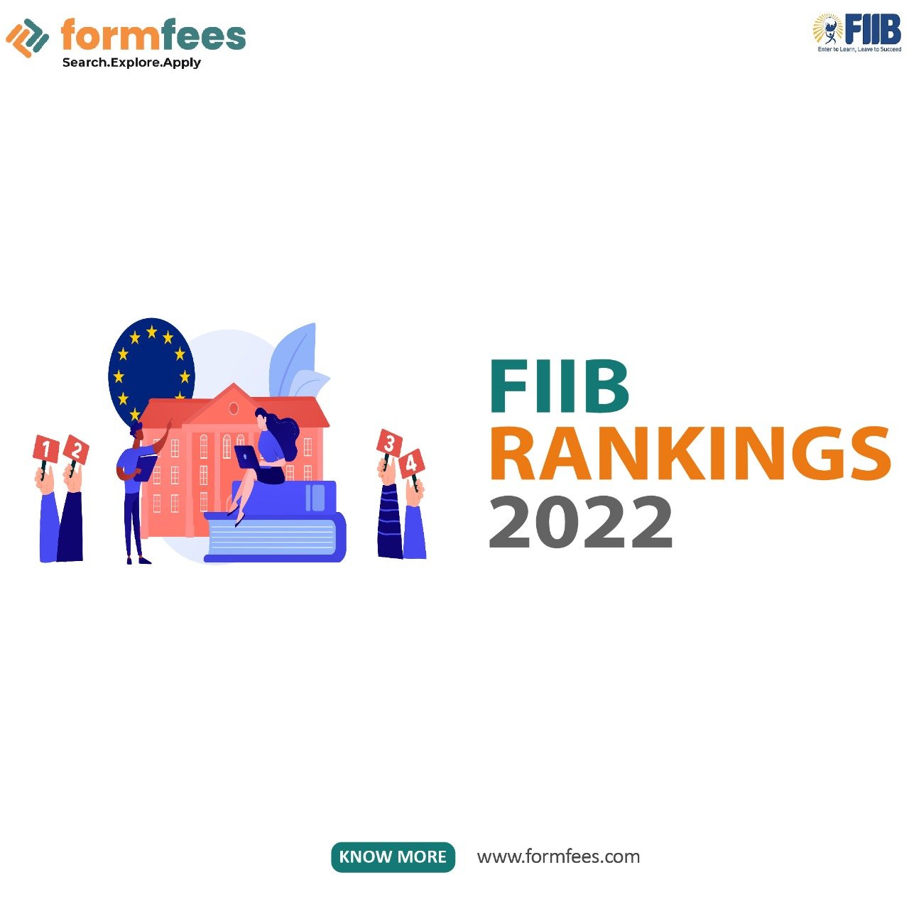 FIIB Rankings 2022