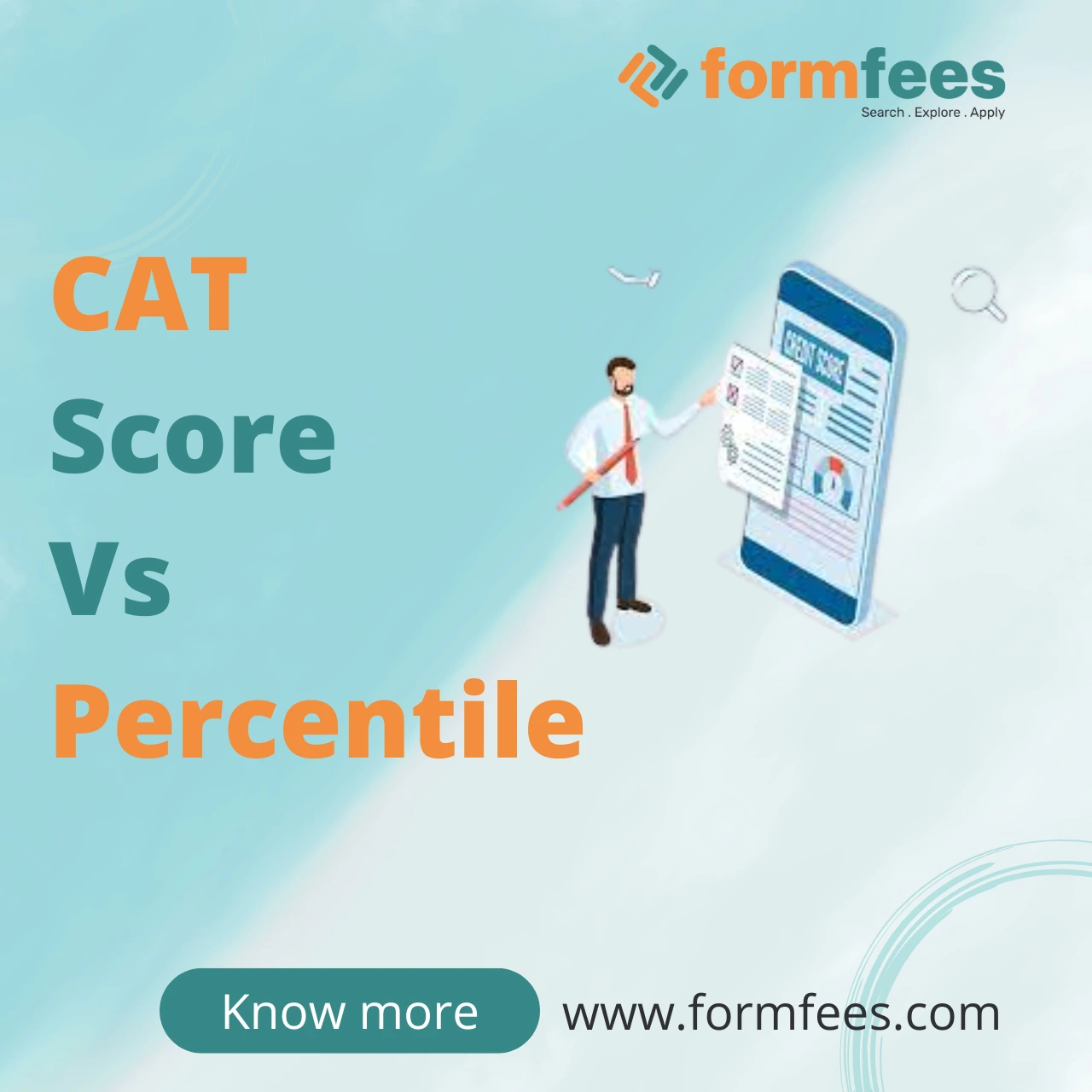 CAT Score Vs Percentile