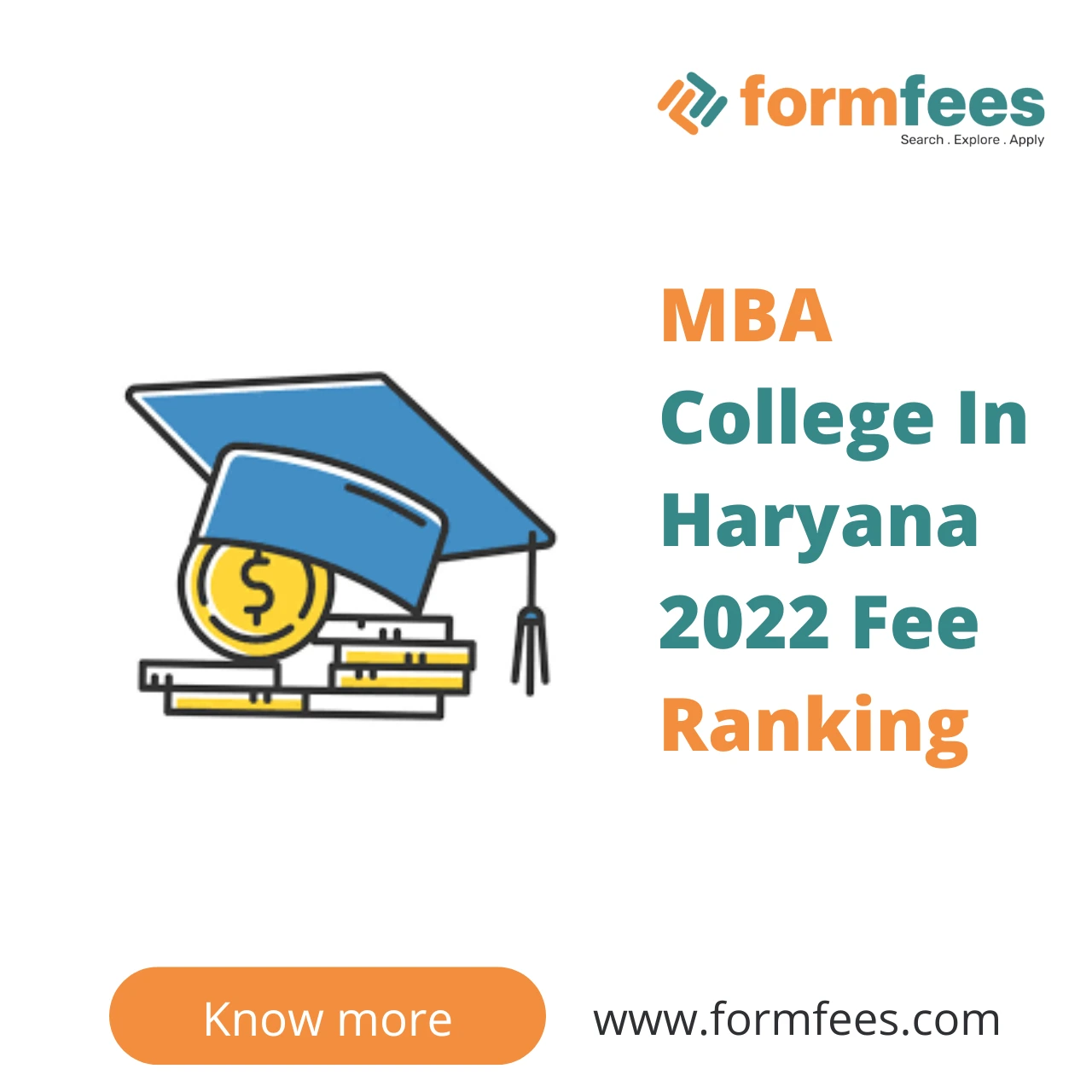 MBA College In Haryana 2022 Fee Ranking