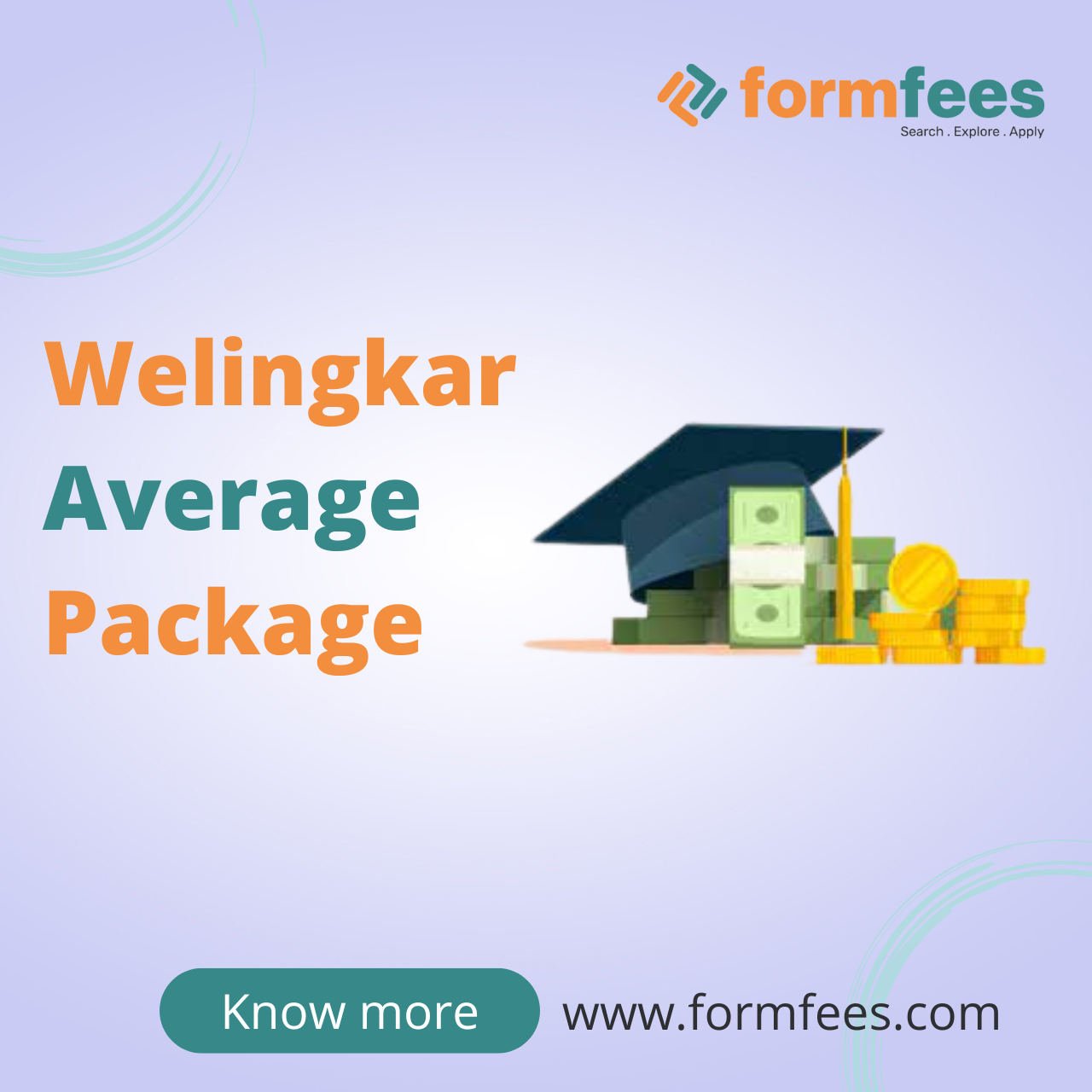 Welingkar Average Package