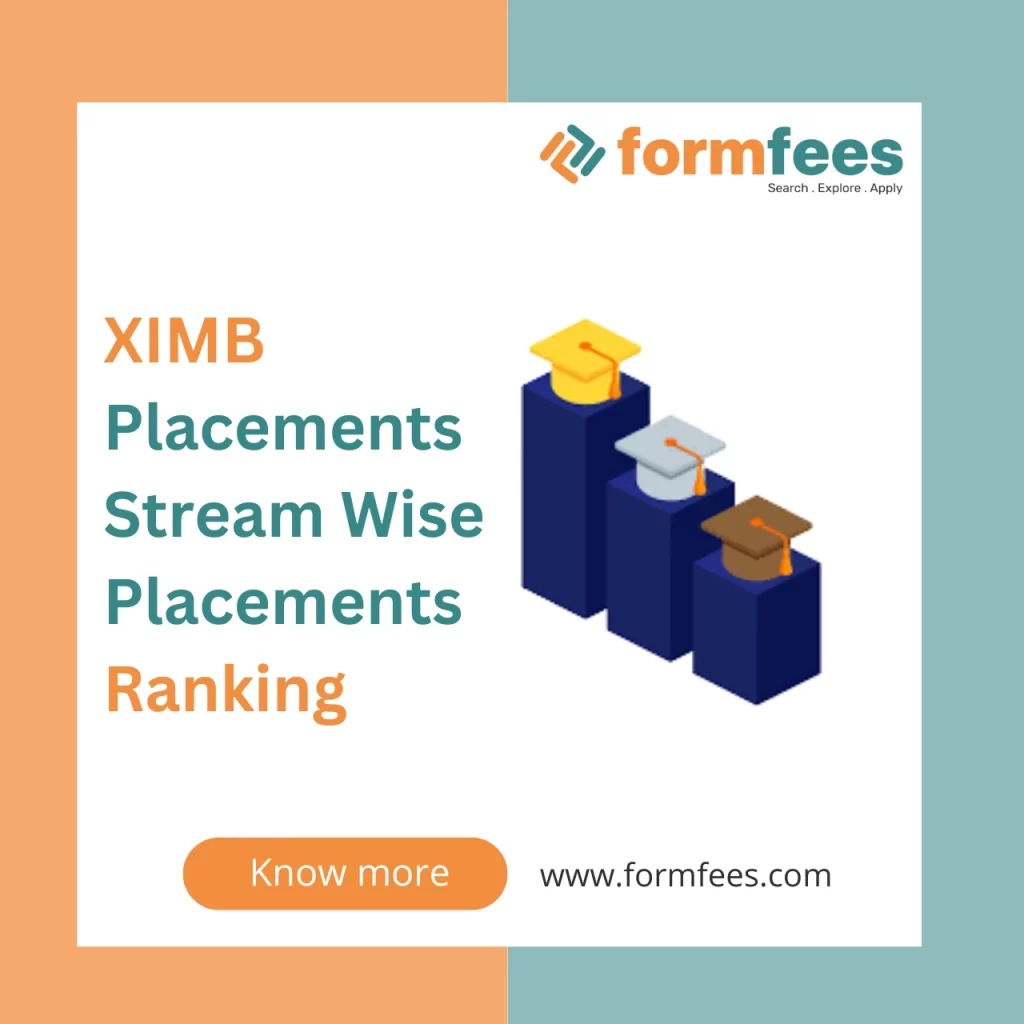 XIMB Placements Stream Wise Placements Ranking