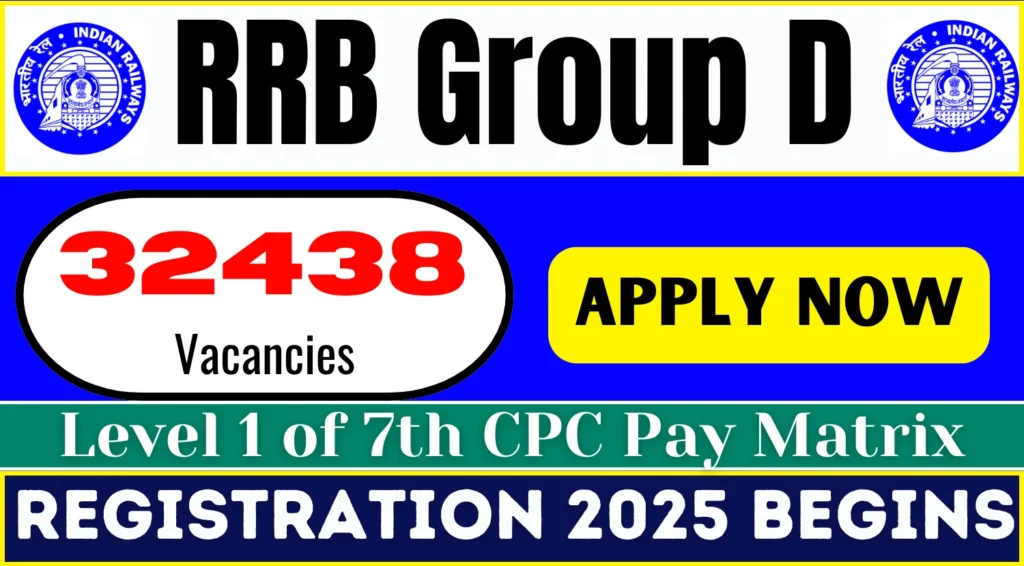 RRB Group D 32438 Vacancy Online Form 2025 Begins: Apply Now at rrbapply.gov.in