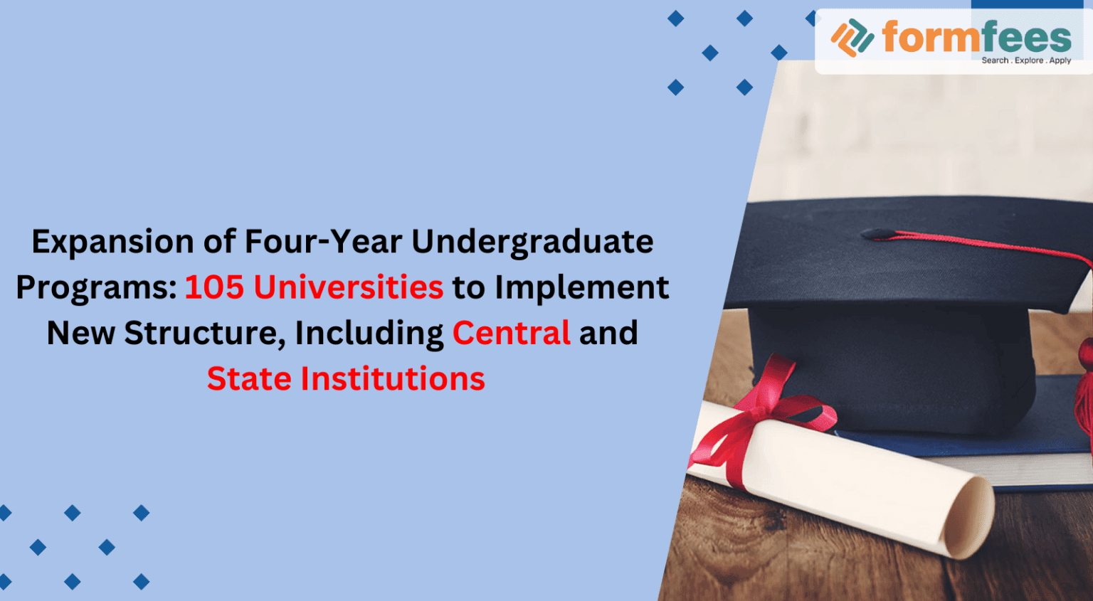 Four Program Website Expansion of Four-Year Undergraduate Programs: 105 Universities to ...